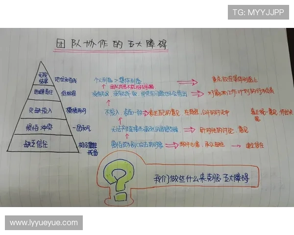 深圳篮球队与北京篮球队赛后复盘团队协作的关键因素与表现分析